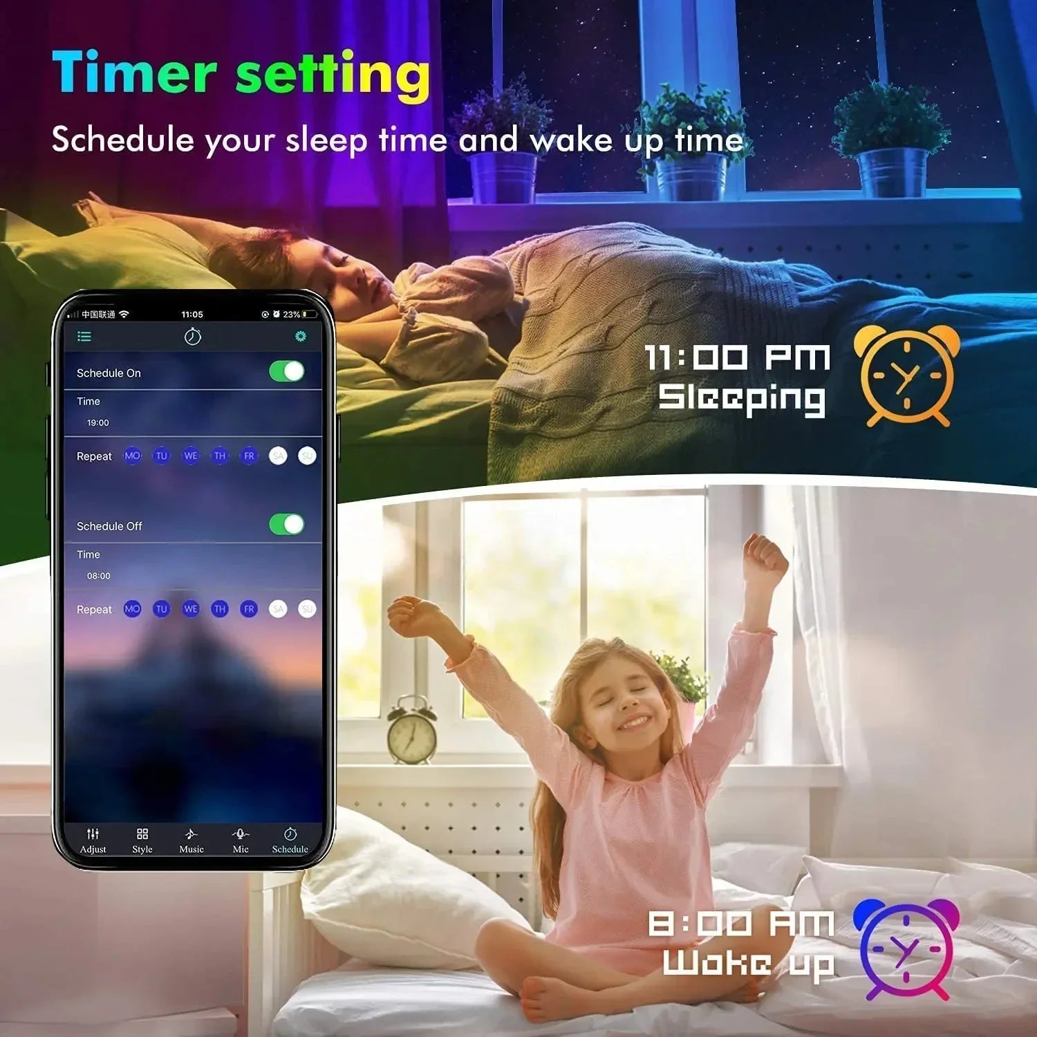 RGB LED Strip Light 5050 – USB, Remote & APP Control Bluetooth Flexible Tape for TV, Bedroom & Living Room